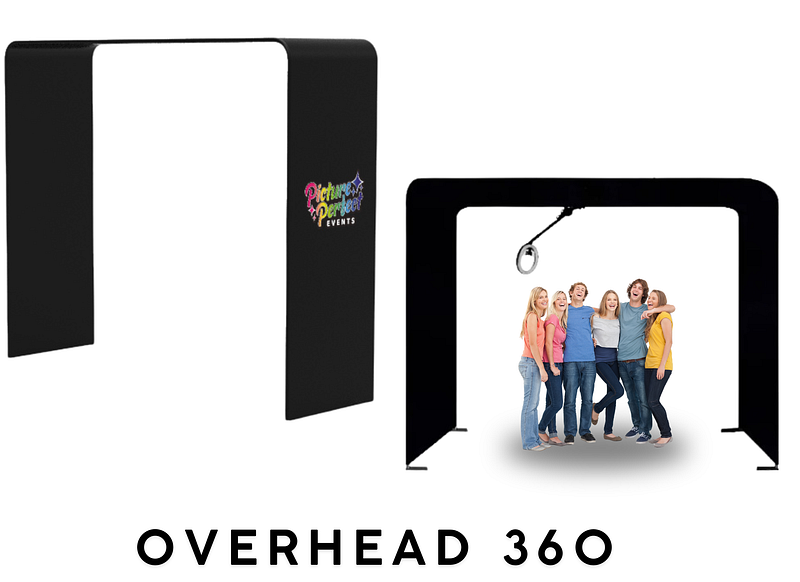Overhead 360 