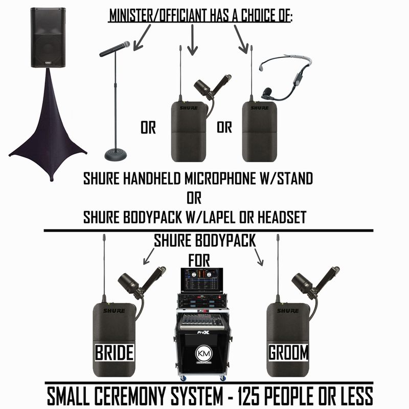 Small Wedding Ceremony System 125 or Less Guest