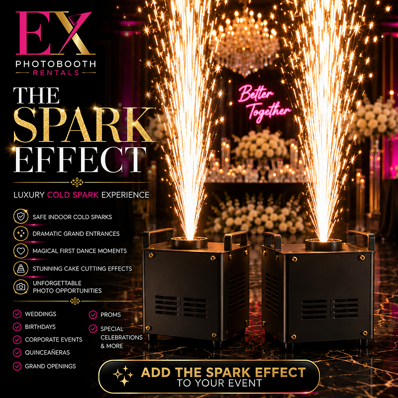 The Spark Effect Sparklers