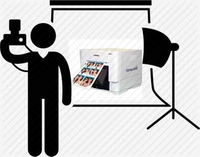 TEP-1 (Tethered Event Photographer) Up to 100 4x6 Prints / Hour