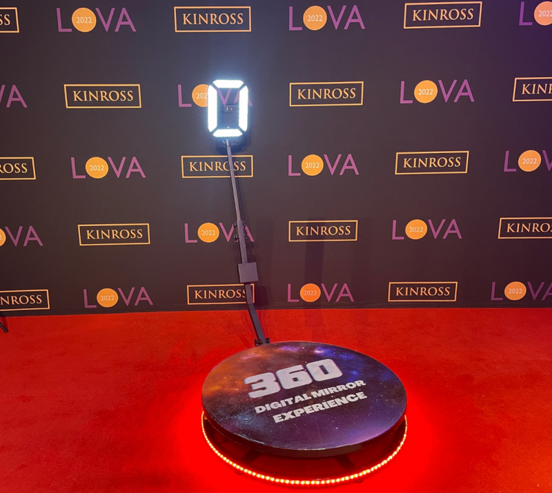 360 Branded Experience