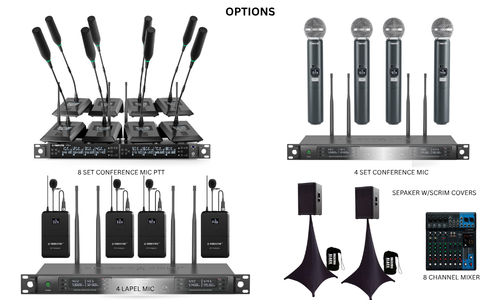 Conference Mic, Speakers (Package A, Essential)