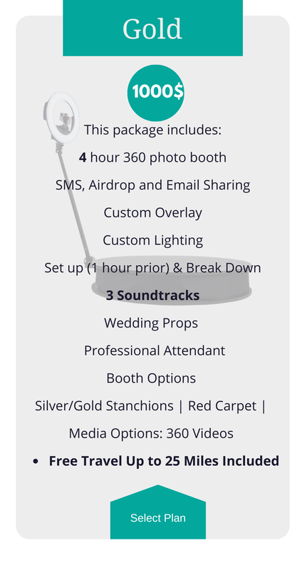 4 Hours 360 Booth Gold 