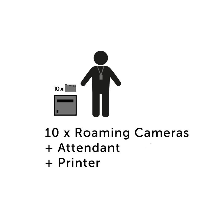 10 Roaming Cameras