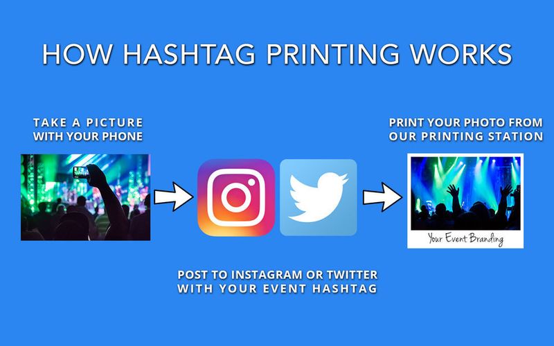 #Hashtag Printing Station