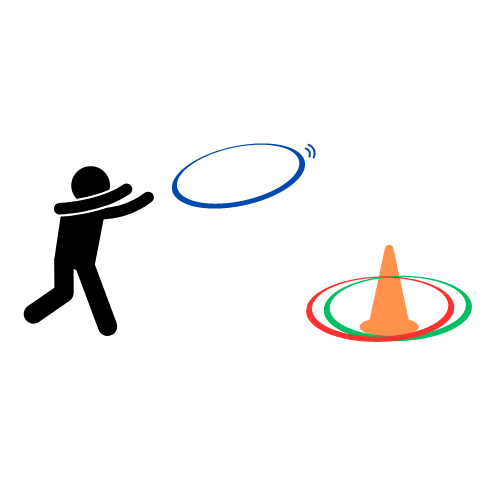 Ring(Hula Hoop) Toss Relay