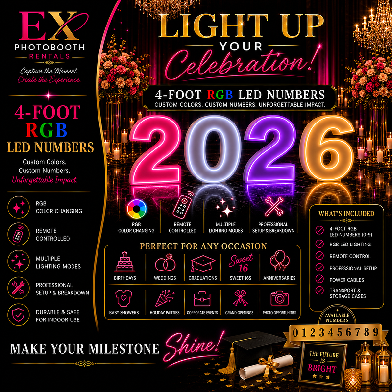 LED Numbers 
