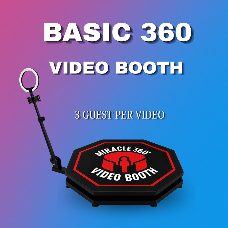 Basic 360 Package