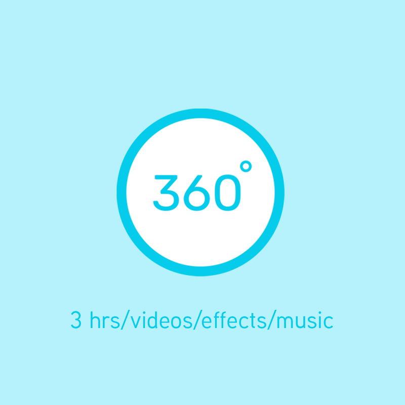 3 hour 360 Video Service