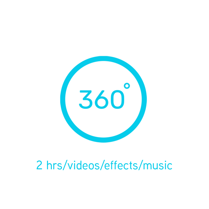 2 hour 360 Video Service