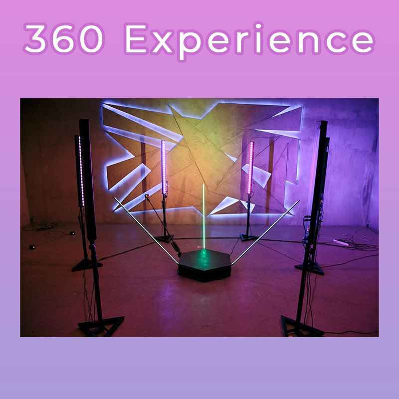 The 360 Experience