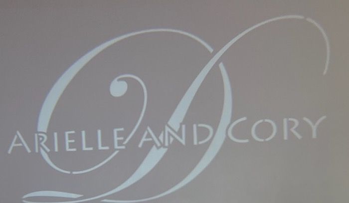 Personalized GoBo