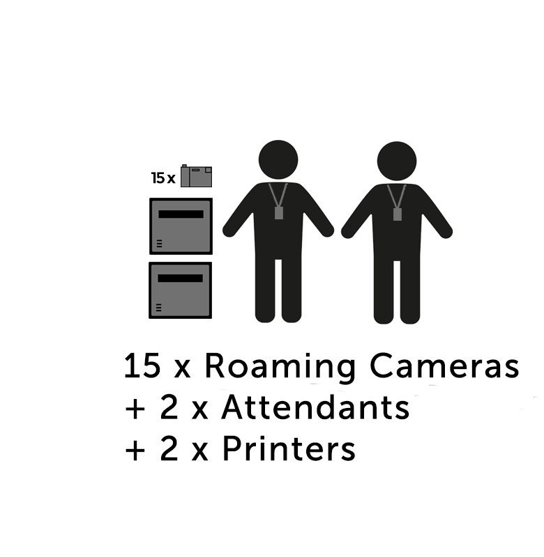 15 Roaming Cameras Two Staff Two Printers