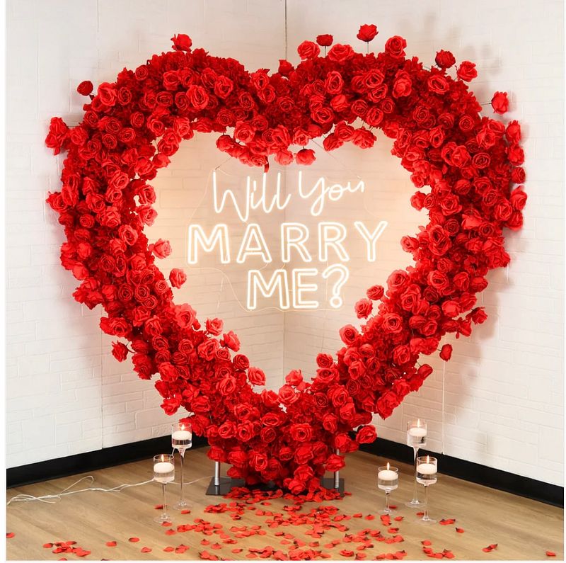 The Proposal Experience