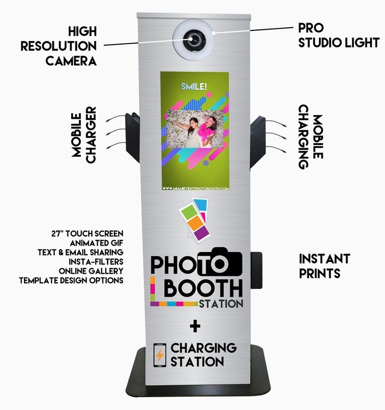 KIOSK: STAND ALONE PHOTO BOOTH (WITH PRINTS)