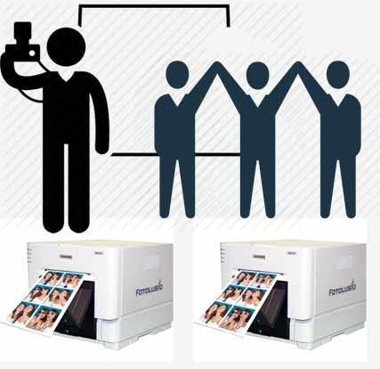 TEP-4 Mega  (Tethered Event Photographer) 175-250 Prints / Hour