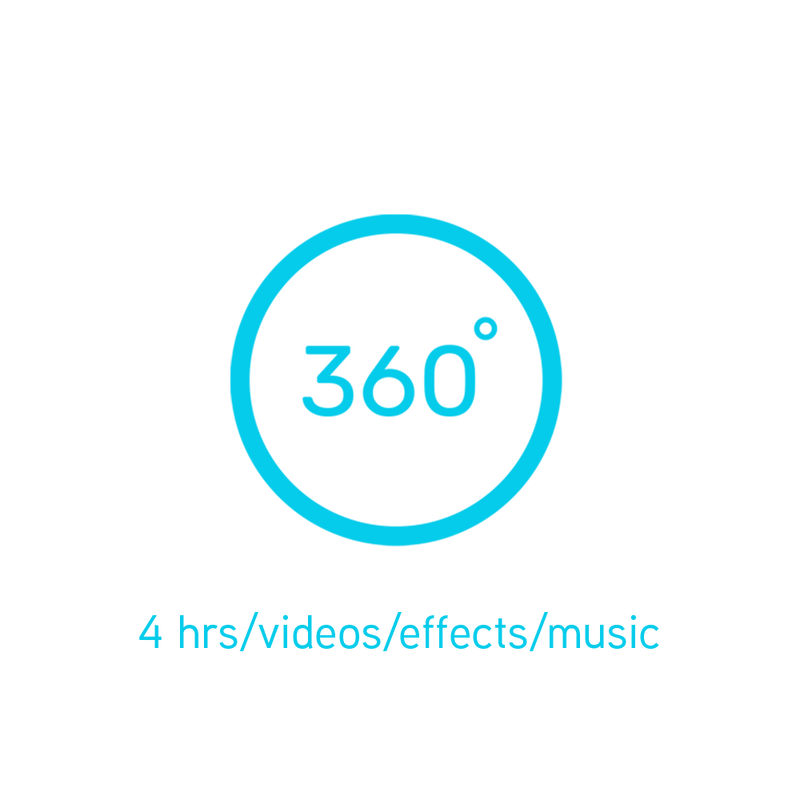 4 hour 360 video Service