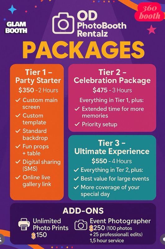 PROMO PACKAGES, PLEASE BOOK BELOW