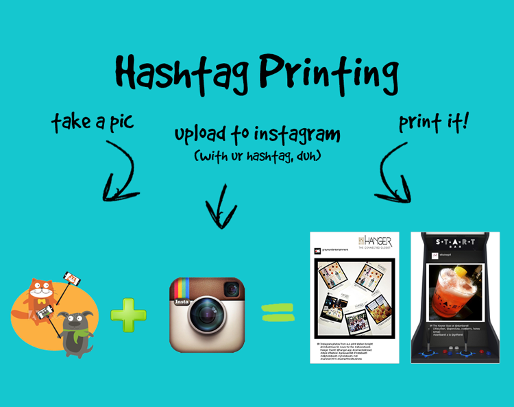 Hashtag Printing Service