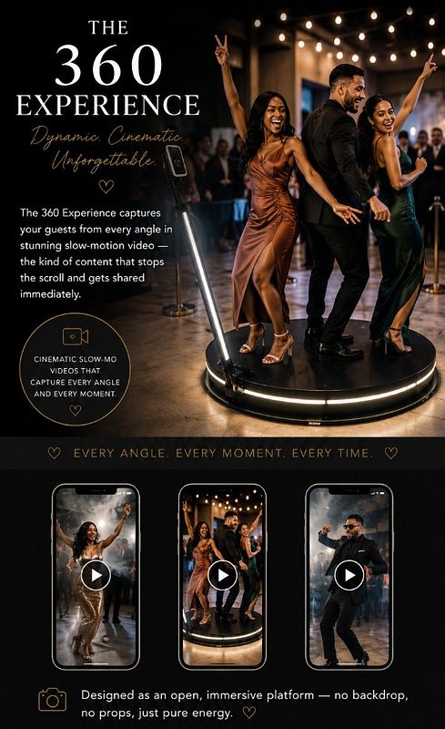 360 Experience