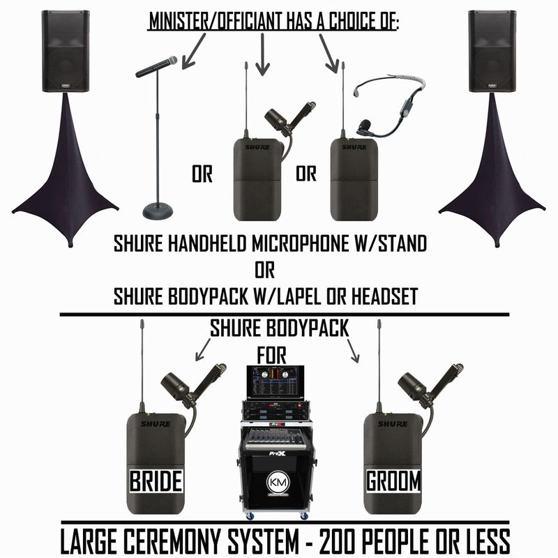 Large Wedding Ceremony Only System 200 or Less Guest 