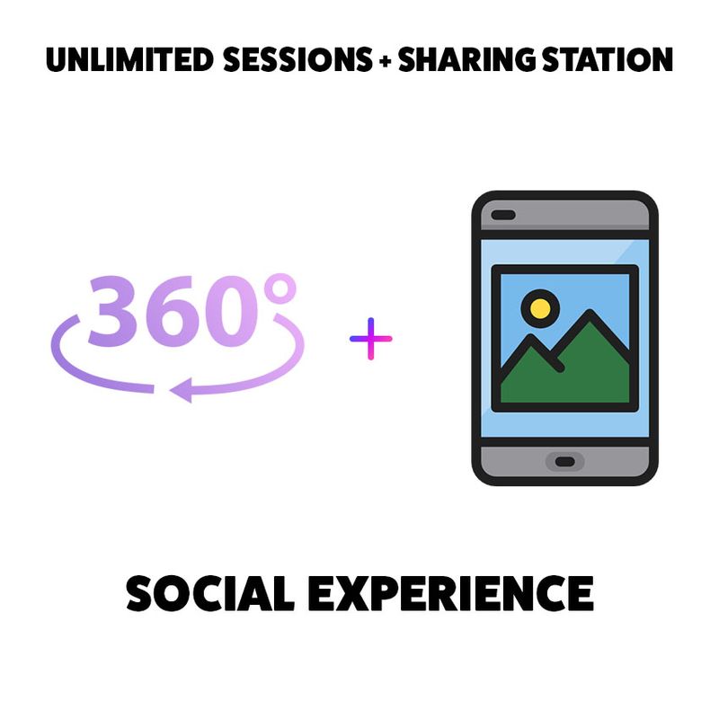 360 Social Experience | 2 hrs | $699