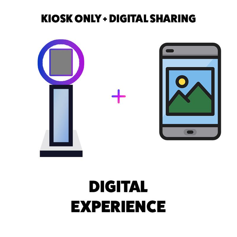 Digital Drop-Off | All Day | $499