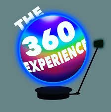 The 360 Experience Package