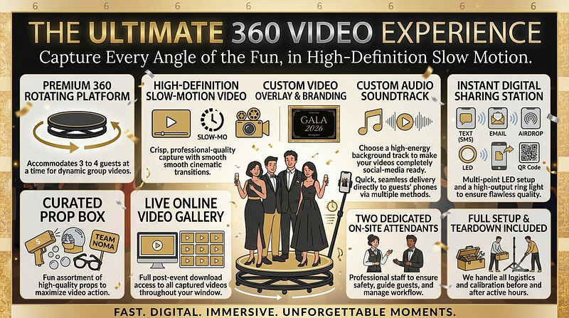 360 Booth Package 4 hours