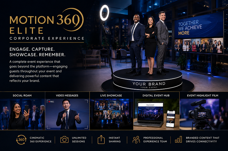 MOTION 360 ELITE CORPORATE EXPERIENCE
