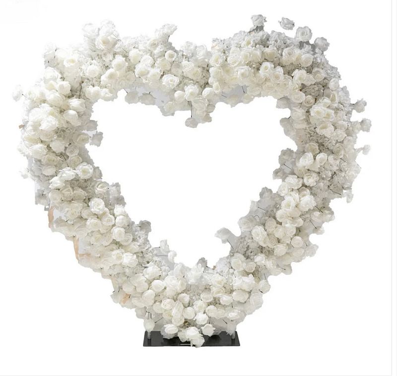 The Proposal Experience