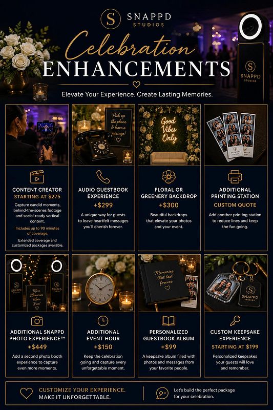 Celebration Enhancements