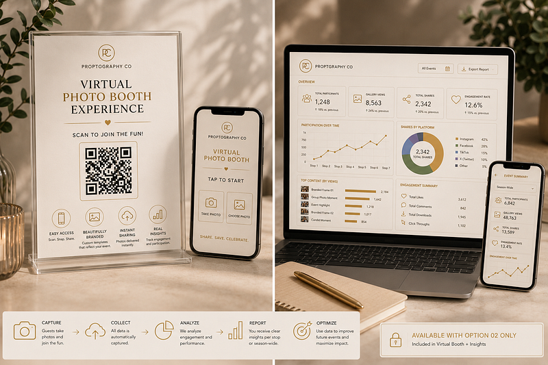 Virtual Photo Booth Experience + Insights | Up to 30 Days