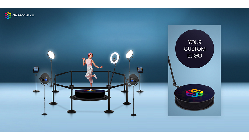 360 Video Booth: Essentials